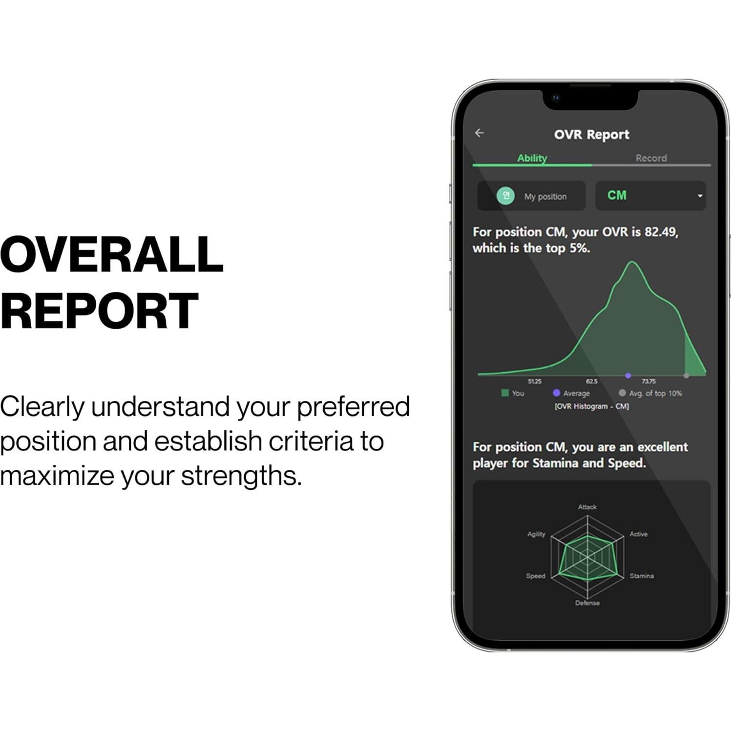 Rastreador GPS Deportivo SOCCERBEE Pro 2 con Chaleco - Grande