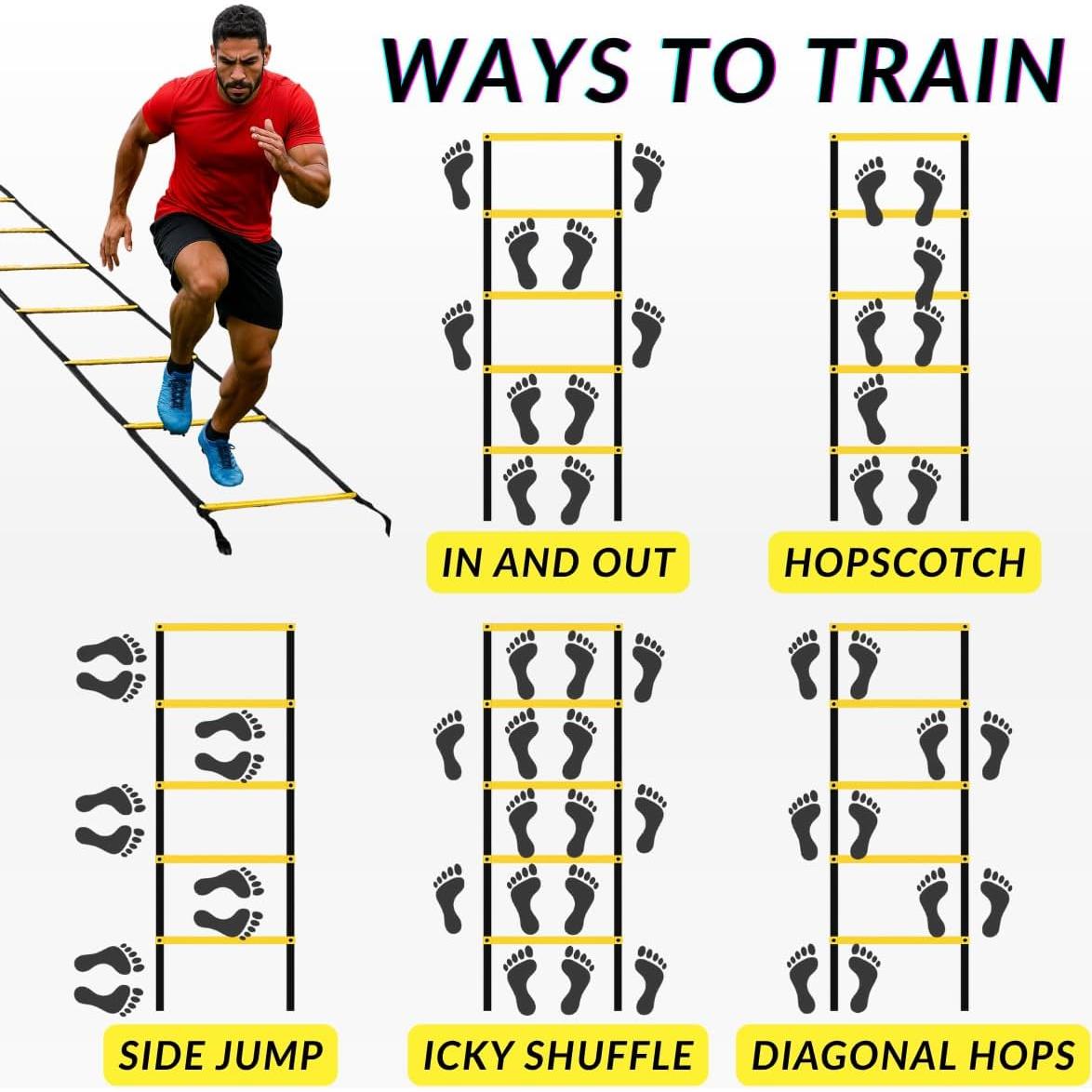 Escalera de Agilidad SOFTSOUL Agilith-Pro 6m 12 Peldaños