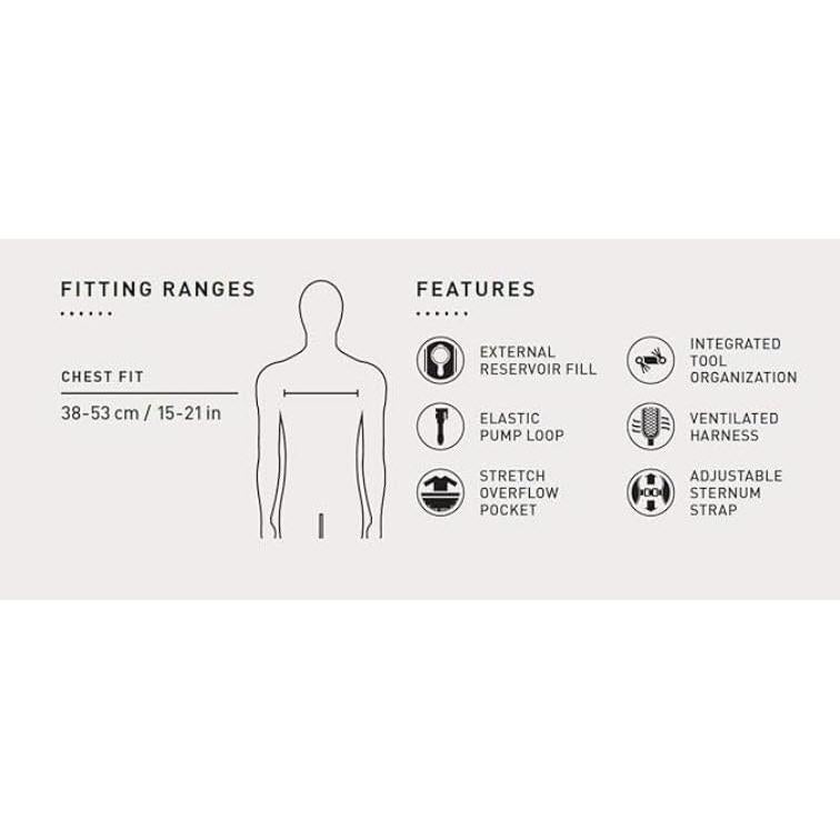 Mochila de Hidratación CamelBak Rogue 2.5L Negra y Gris