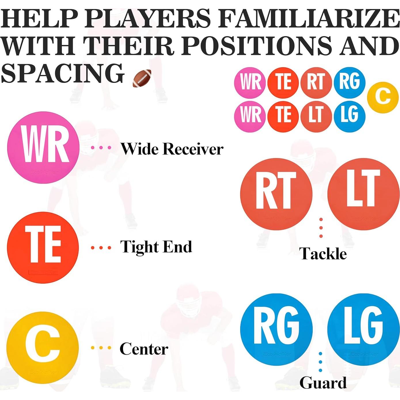 Marcadores de Puntos Planos Eco Walker para Fútbol 15cm - 9 Piezas