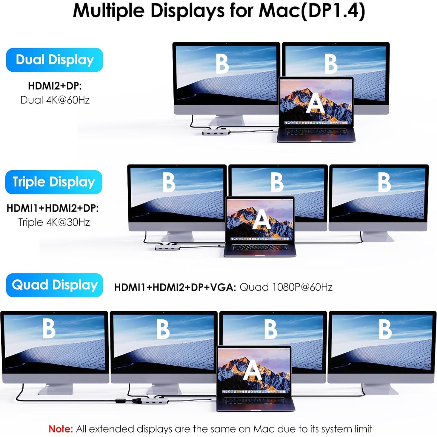 Adaptador USB C a Doble HDMI 4K 60Hz Winstars 7-en-1