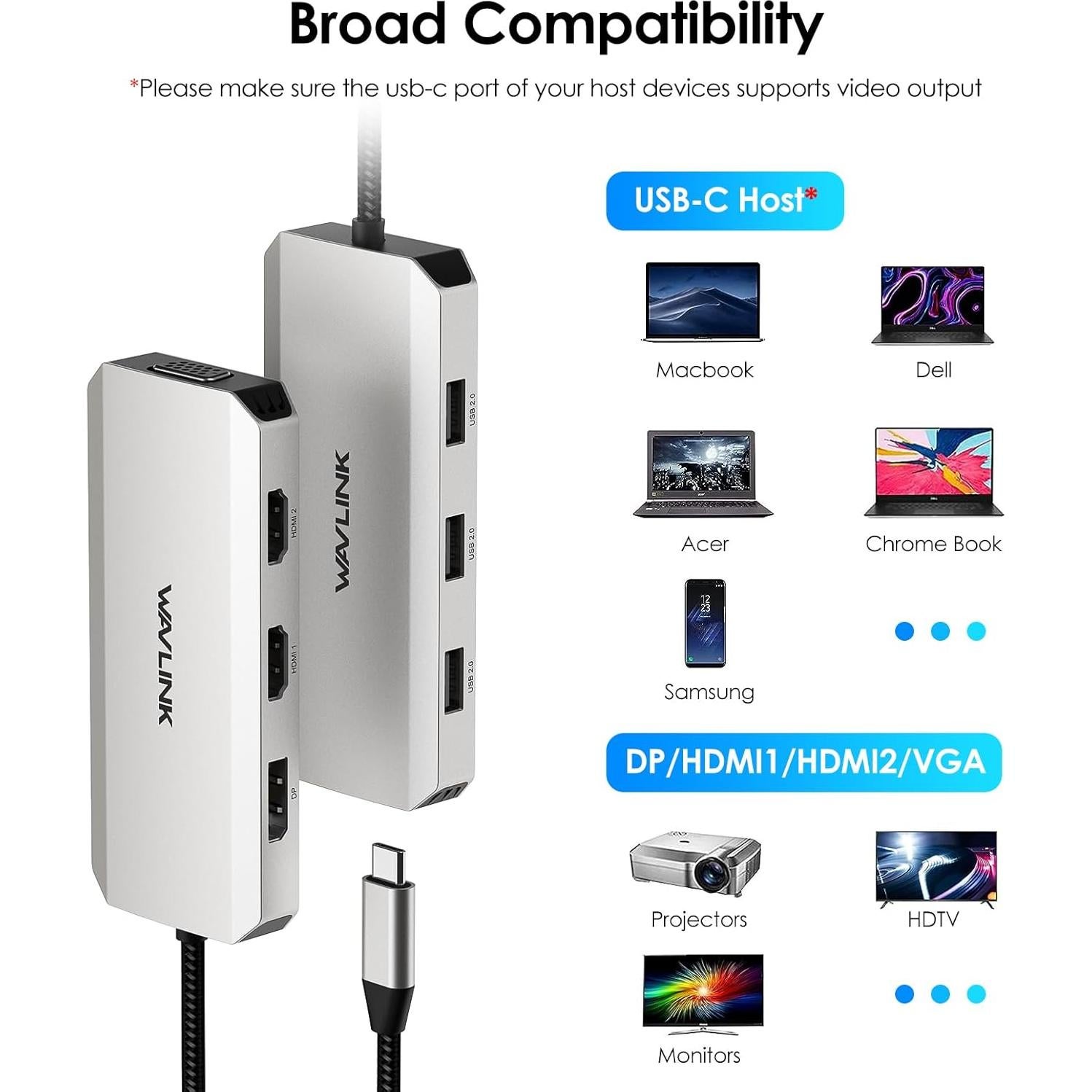 Adaptador USB C a Doble HDMI 4K 60Hz Winstars 7-en-1