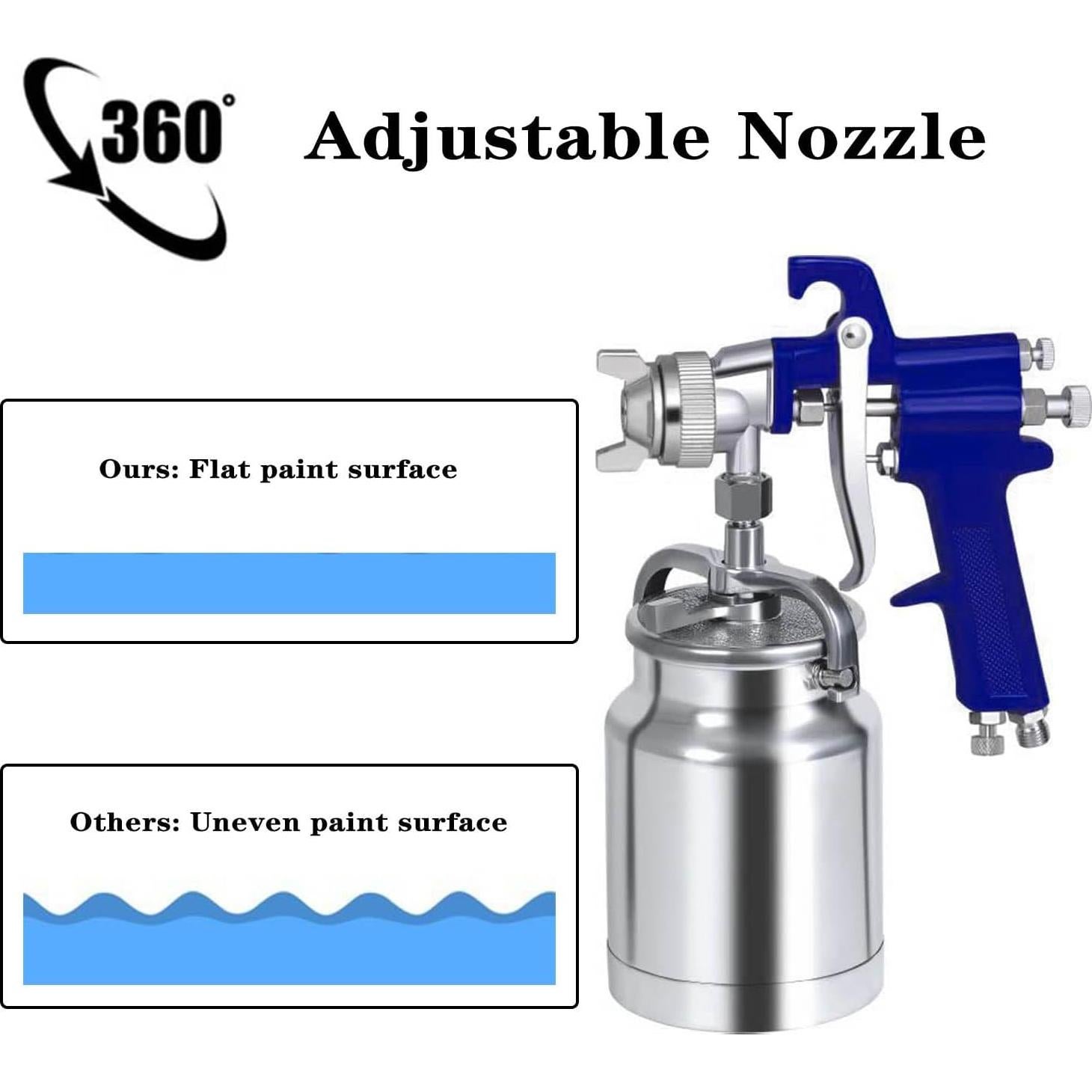 Pistola de pintura HVLP Fitvell 1.8mm 1000cc para coches