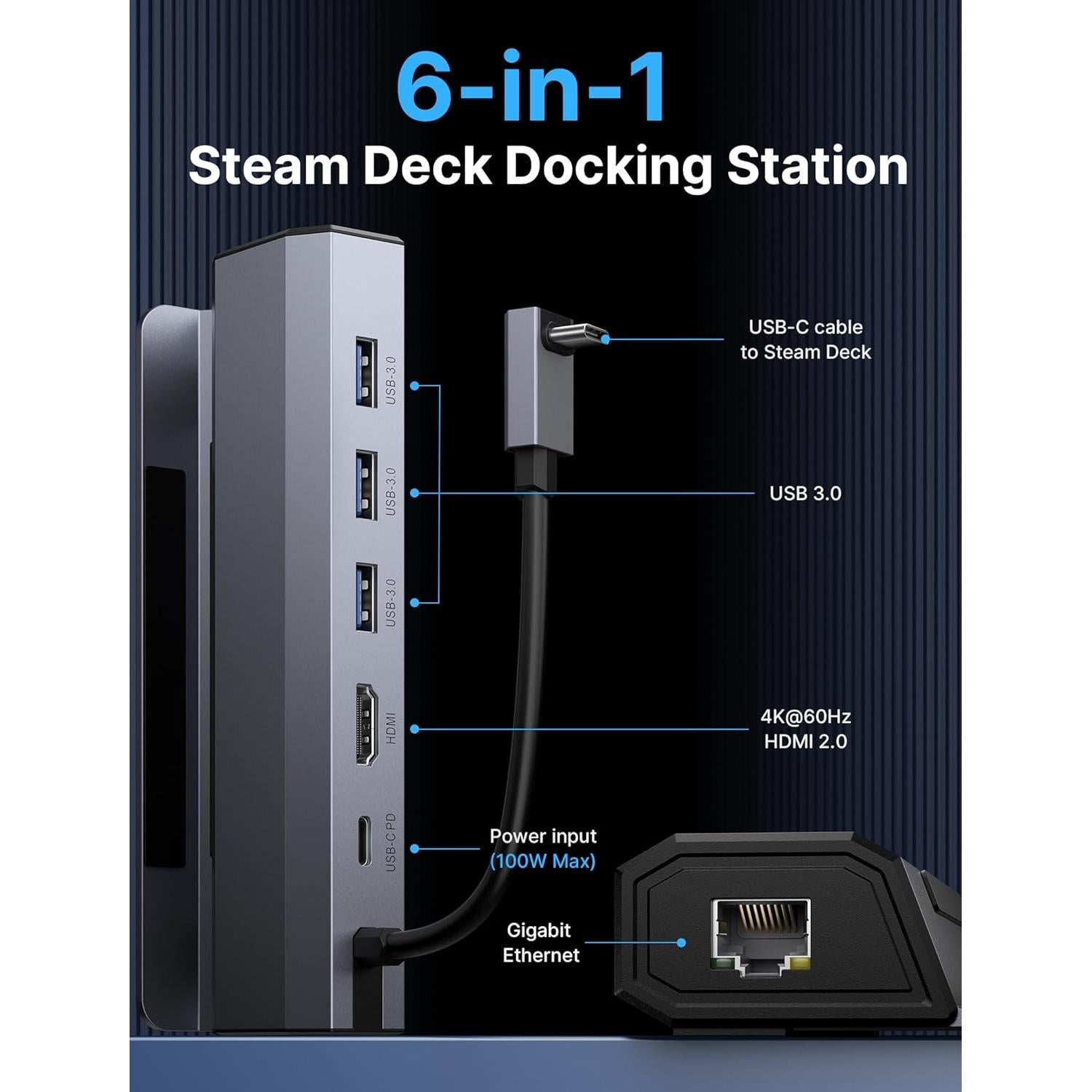 Dock JSAUX 6 en 1 para Steam Deck y ROG Ally HDMI 4K
