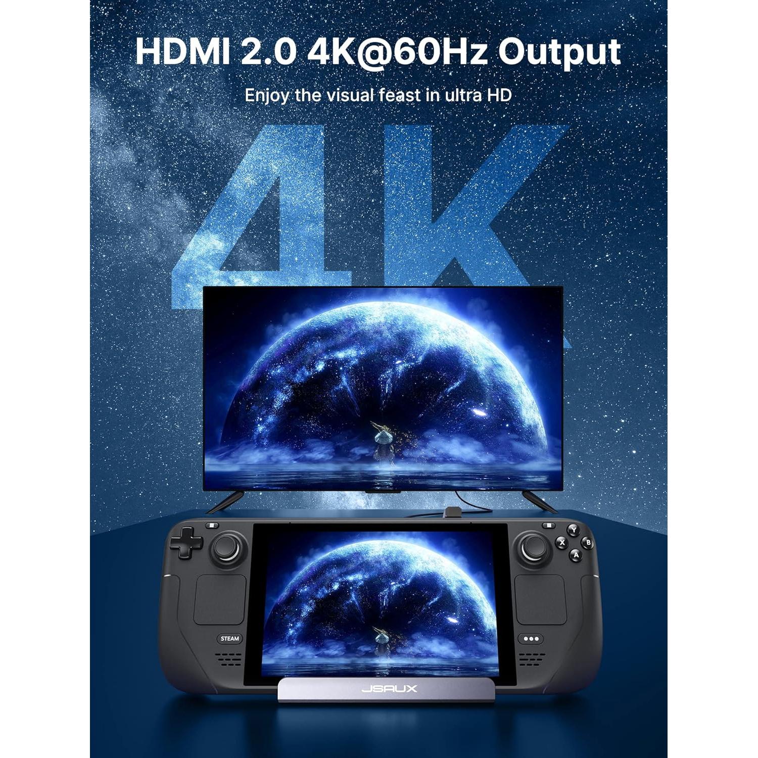 Dock JSAUX 6 en 1 para Steam Deck y ROG Ally HDMI 4K