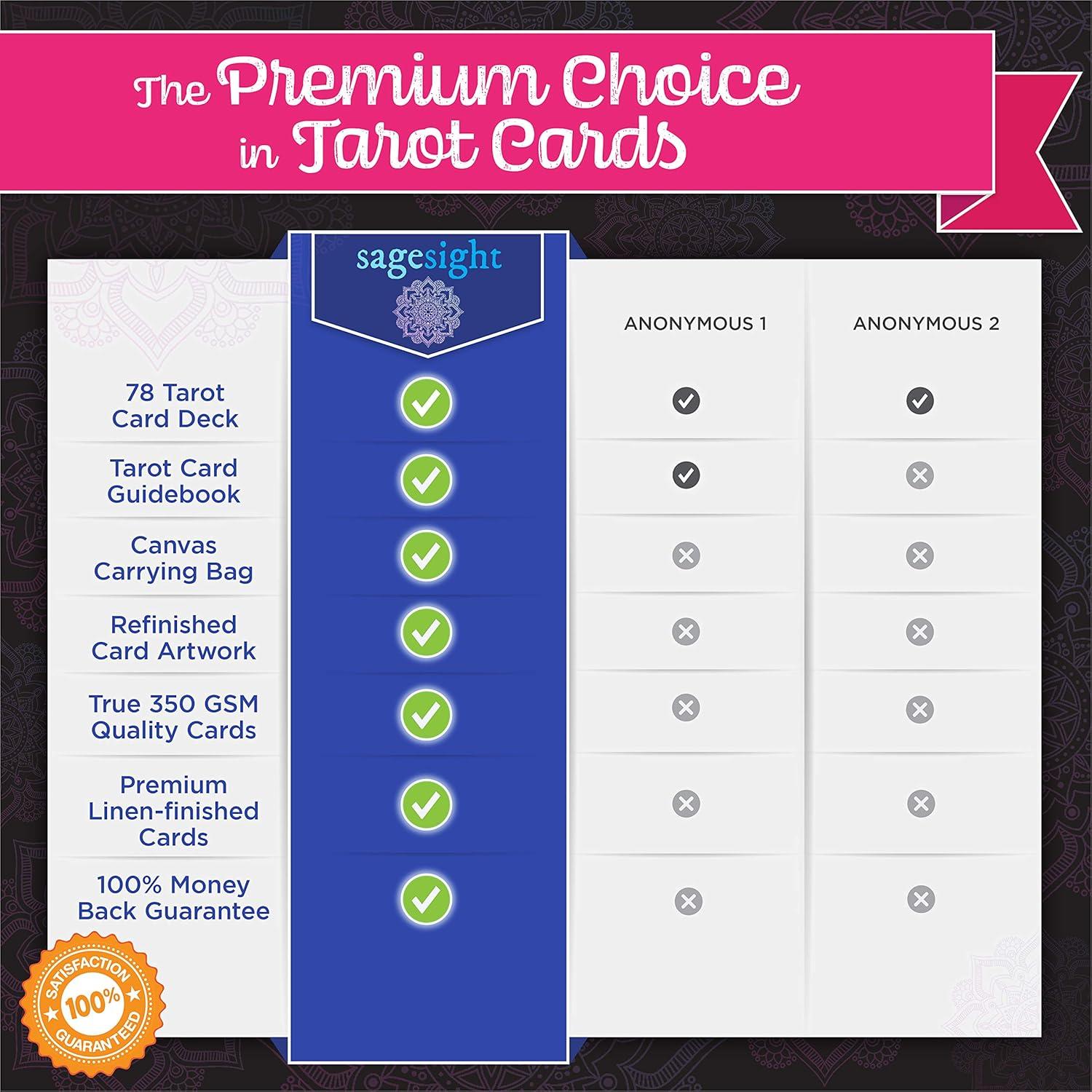 Baraja de Tarot Clásica Sagesight con Guía y Bolsa de Lino