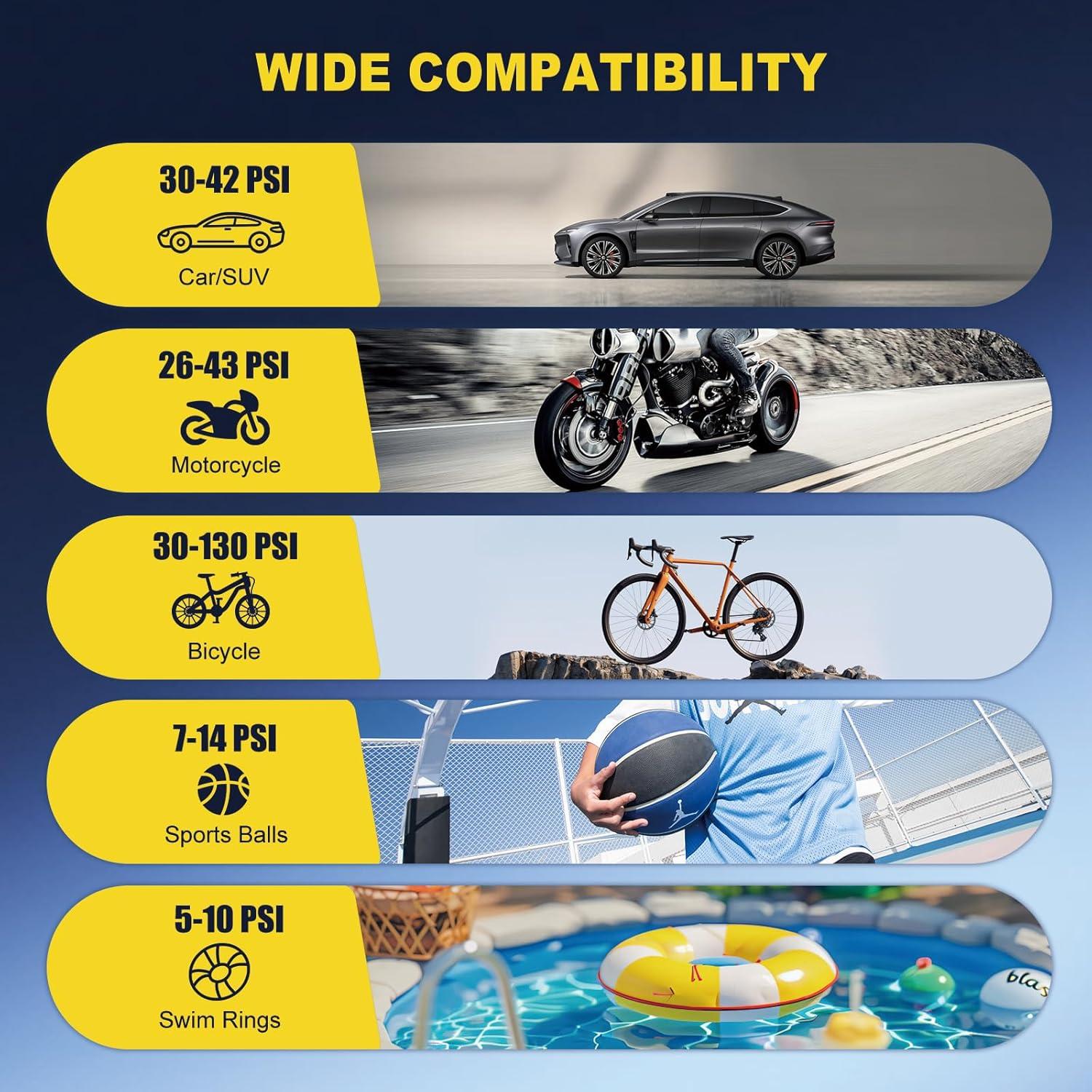 Compresor de Aire Portátil MLDMNHA 150 PSI Batería 6000mAh