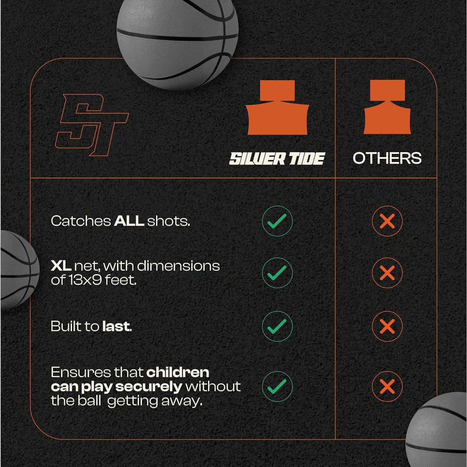 Red de Poder Marea Plateada para Baloncesto 2.74x3.96m