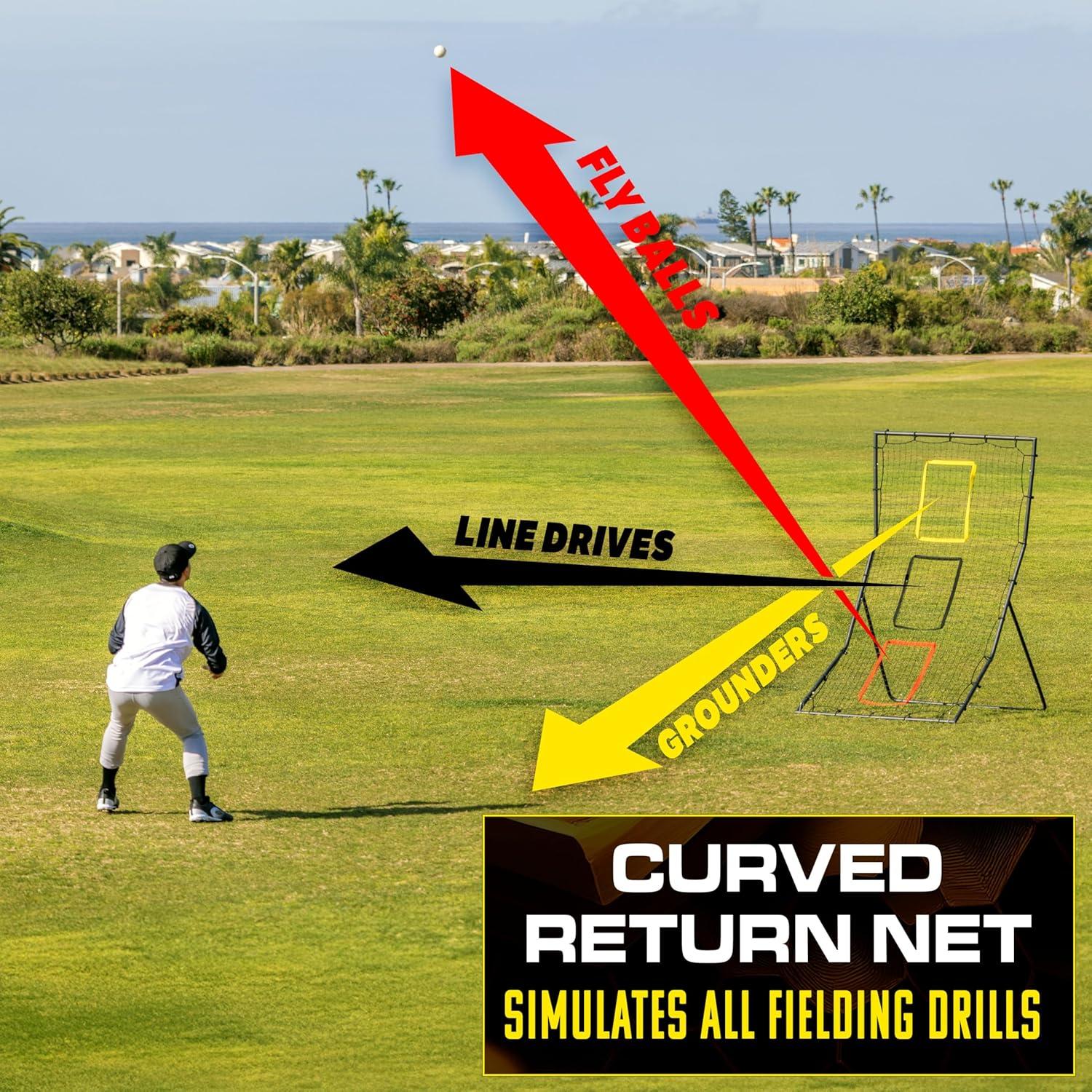 Rebotador de Béisbol y Softbol GoSports 182x122 cm con 3 Zonas