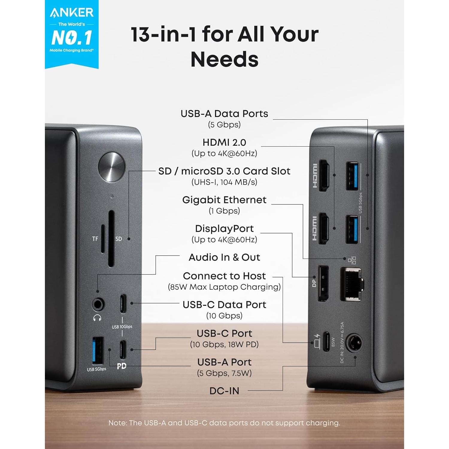 Estación de Acoplamiento Anker 13 en 1 USB-C 4K HDMI