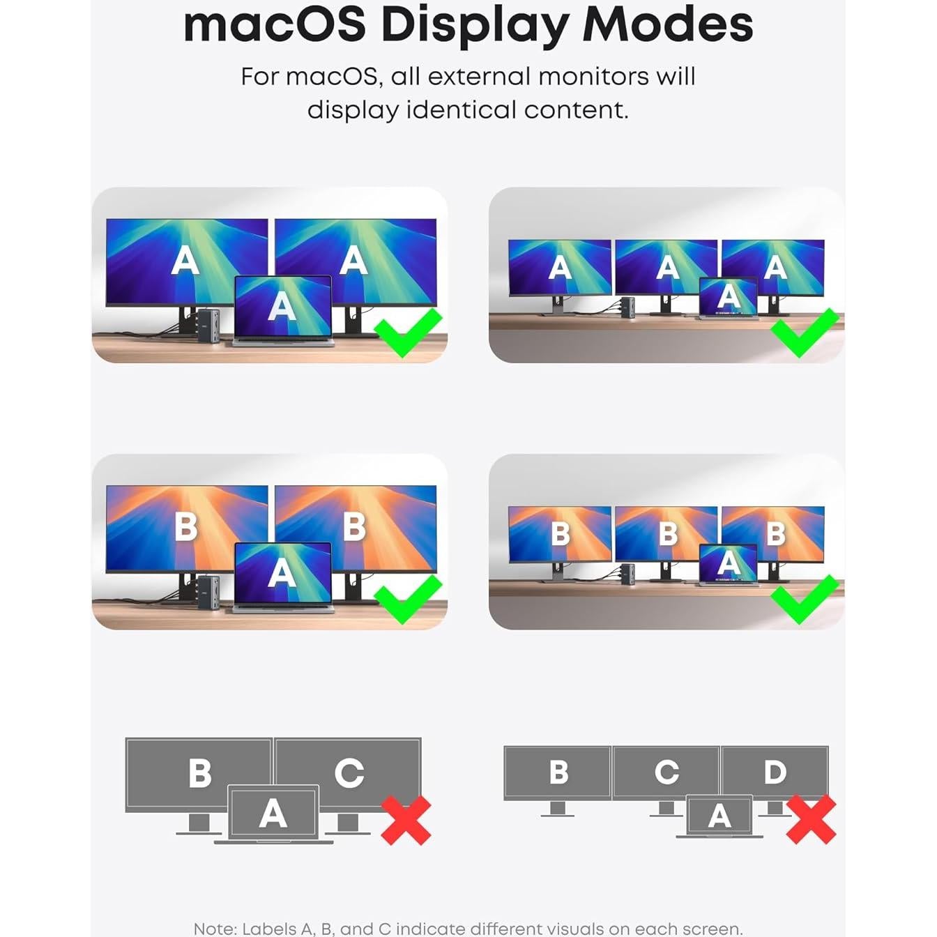 Estación de Acoplamiento Anker 13 en 1 USB-C 4K HDMI