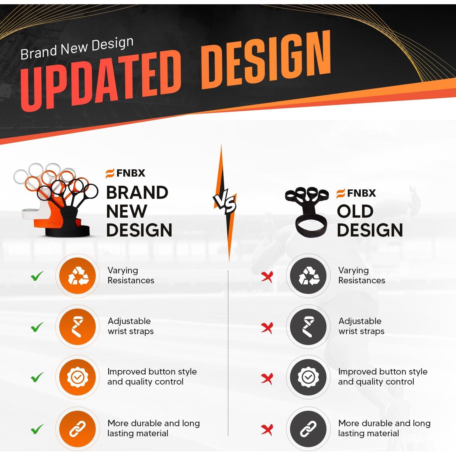 Guante de Entrenamiento de Baloncesto FNBX FlickGlove - Resistencia Ajustable