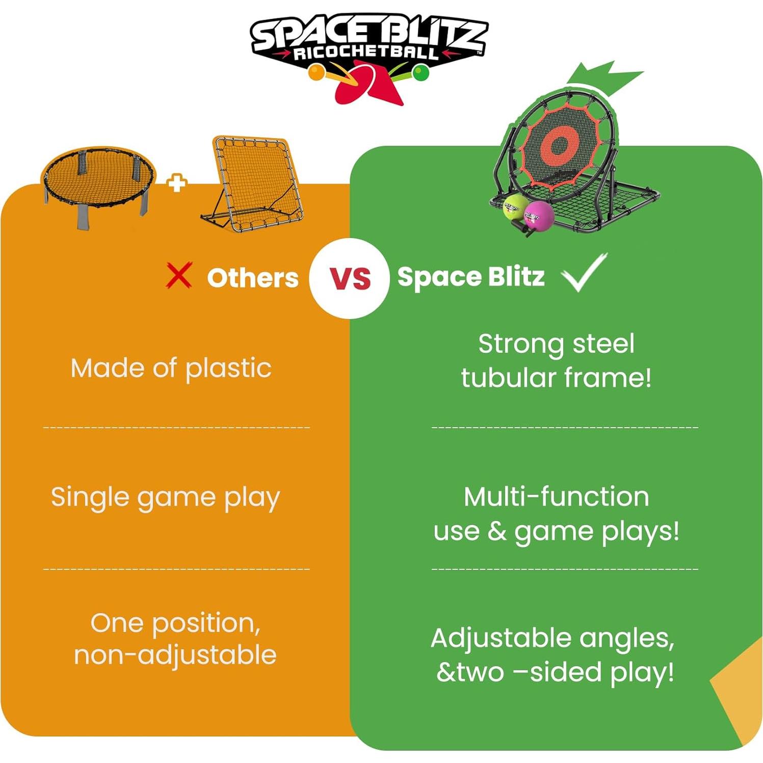 Reductor de Rebote IE Sports 3x3 Metros Entrenamiento Multi-Deporte