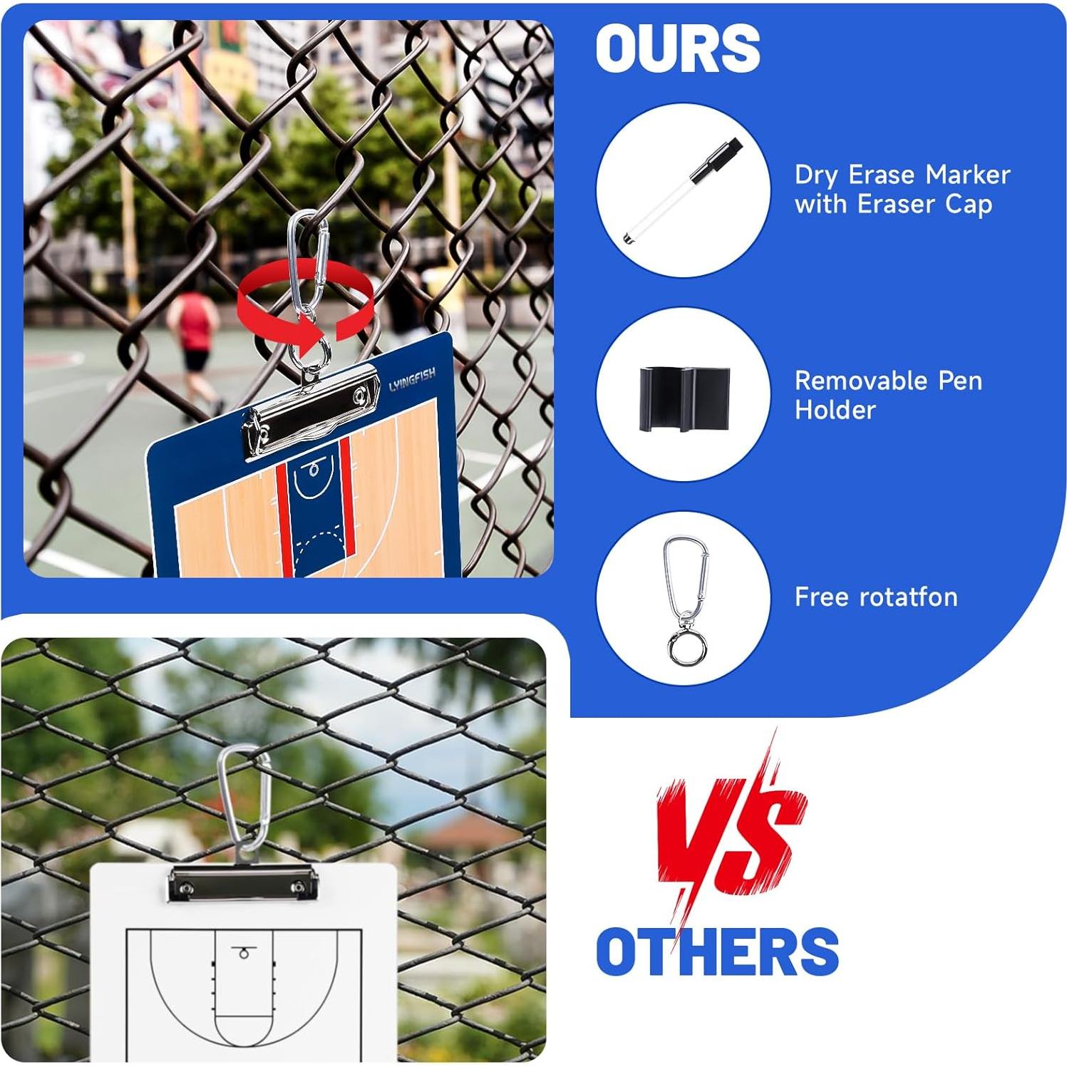 Pizarra de Entrenador de Baloncesto LYINGFISH Doble Cara Azul