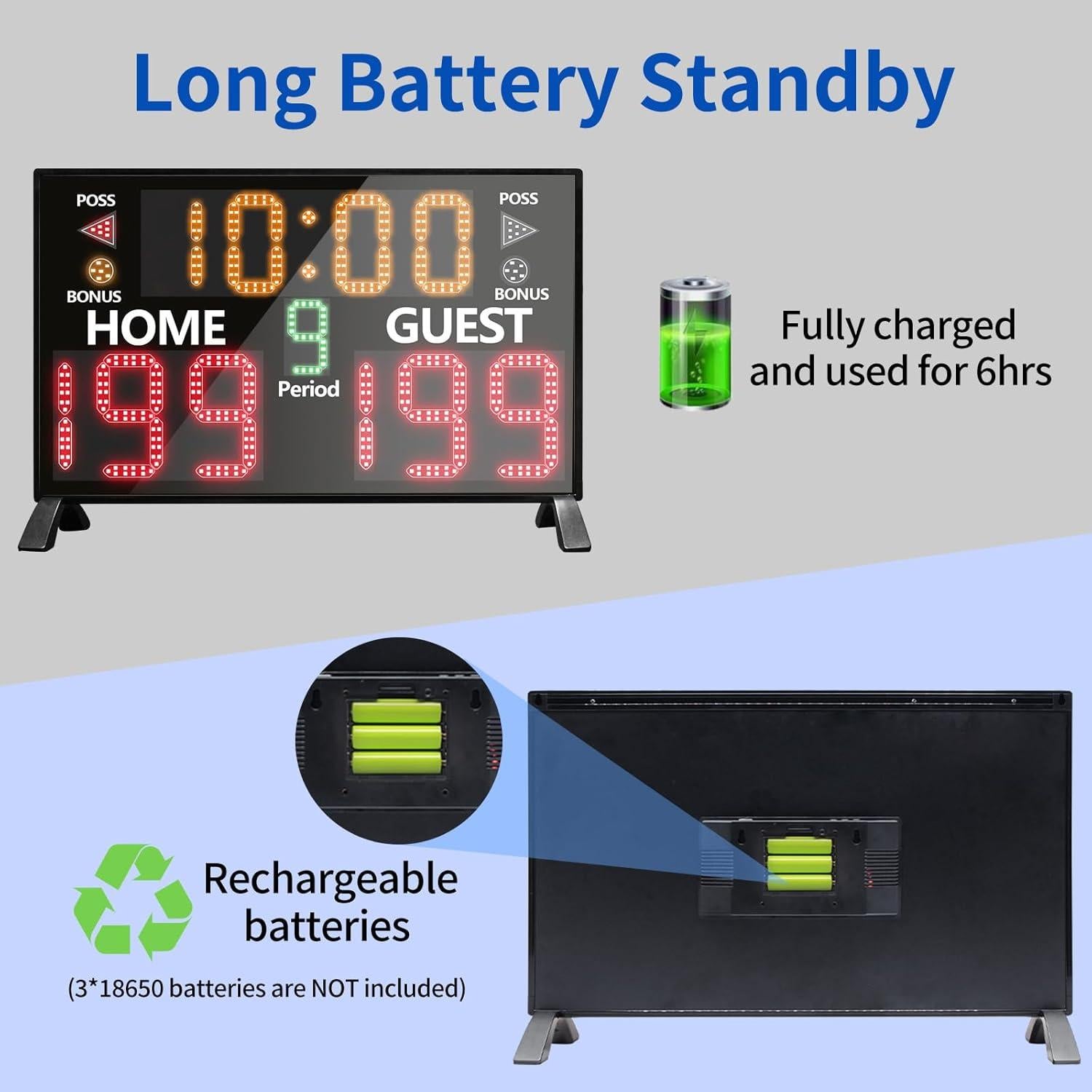 Pantalla LED Digital YZ-A30D11 para Baloncesto y Juegos