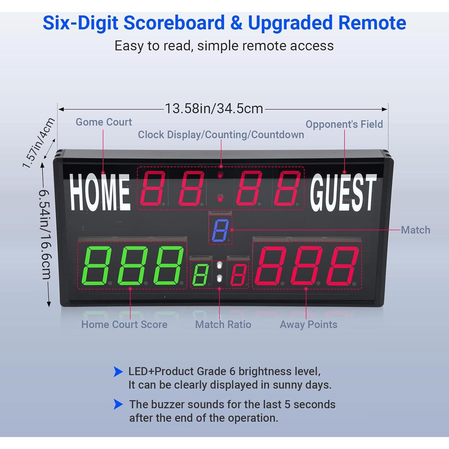 Marcador Electrónico LED Digital Samshow 2025 con Control Remoto
