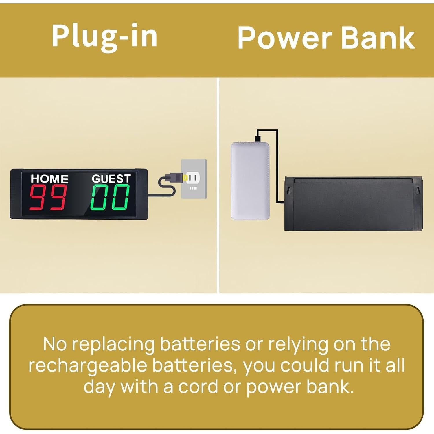 Tablero de Puntuación Digital LED YZ, Portátil 19cm para Juegos