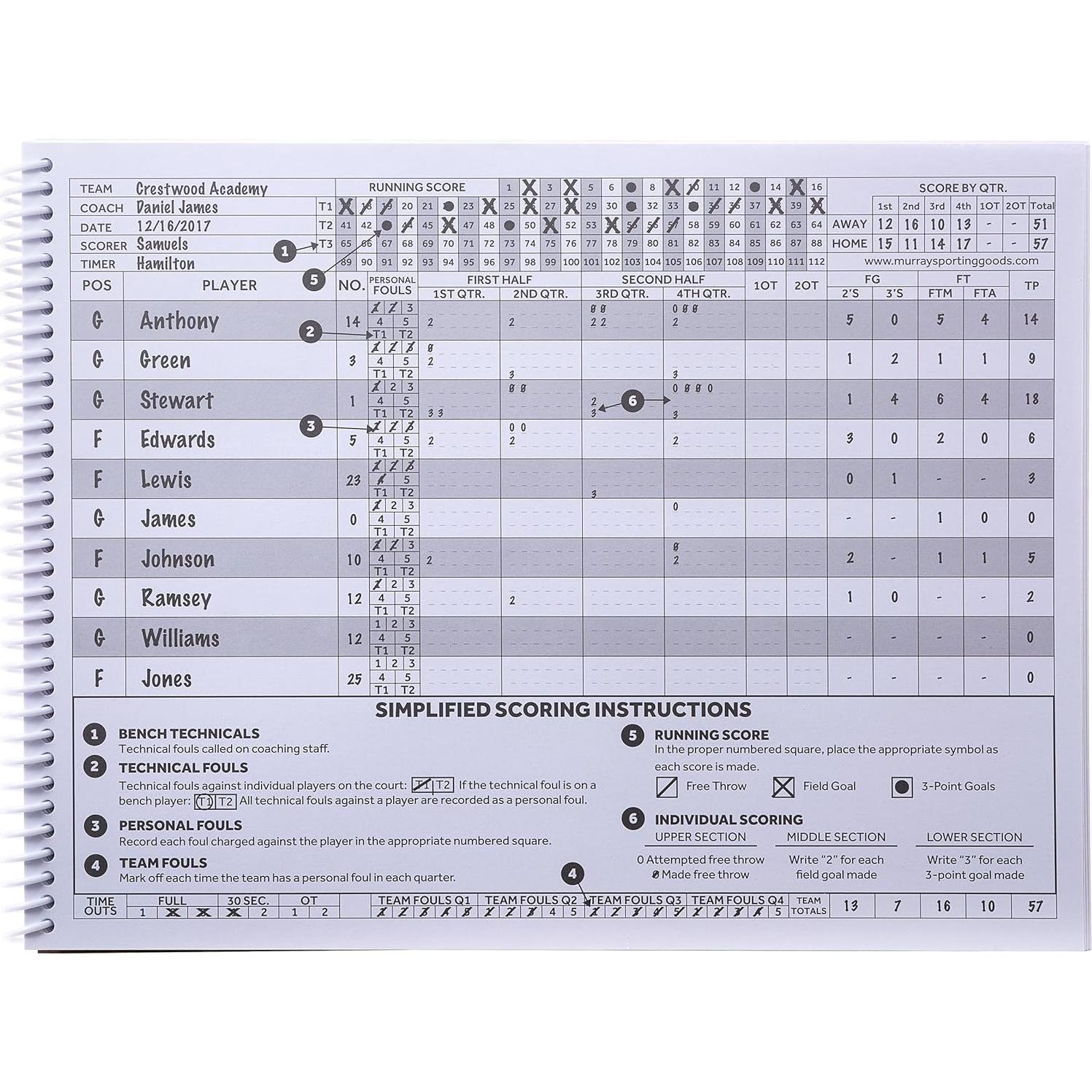 Libro de Puntuación de Baloncesto Elite Clipboards - 50 Juegos