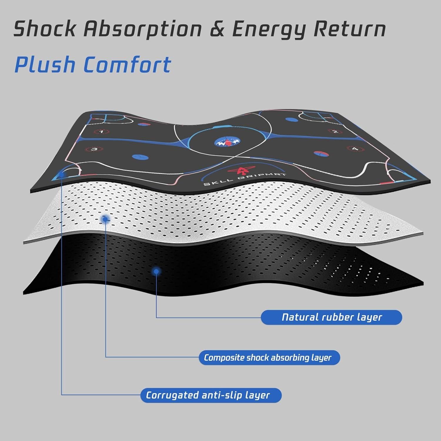 Alfombrilla de Entrenamiento de Baloncesto 2F22E Antideslizante 120x86cm