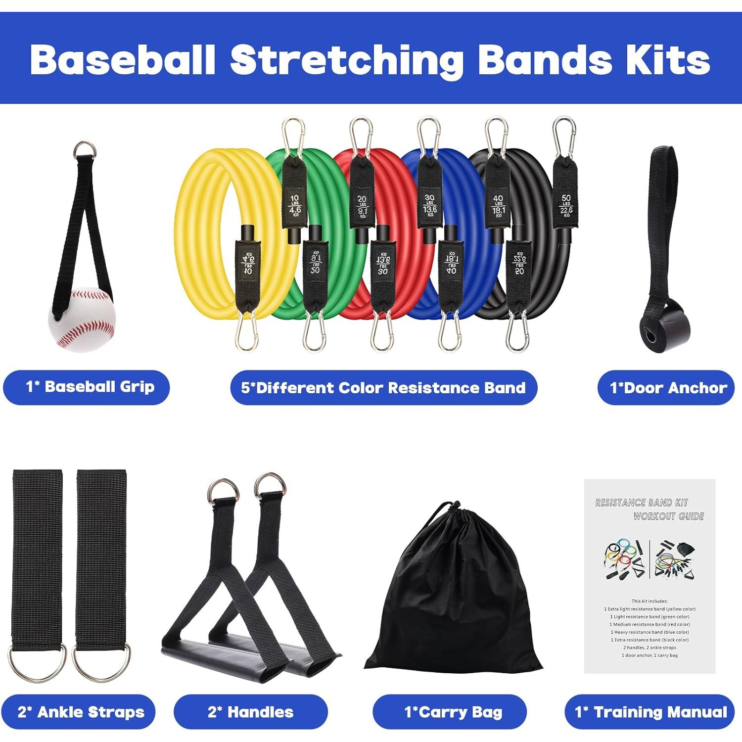 Entrenador de Resistencia Coolrunner para Béisbol - 5 Bandas