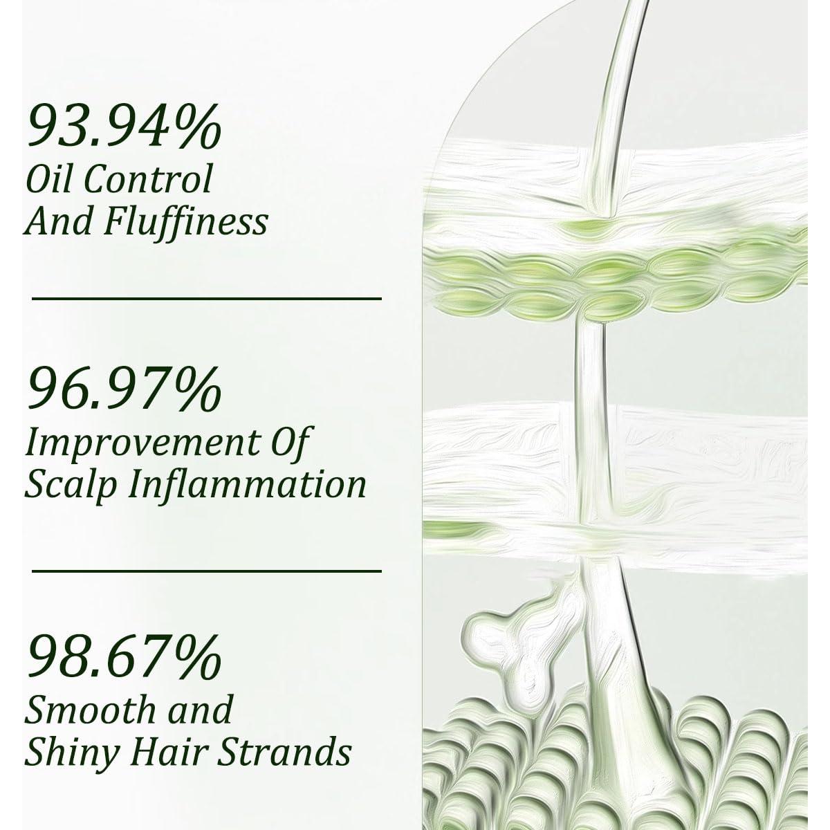 Champú de Aceite de Batana y Romero Gypsophila 600 ml 2 Pack