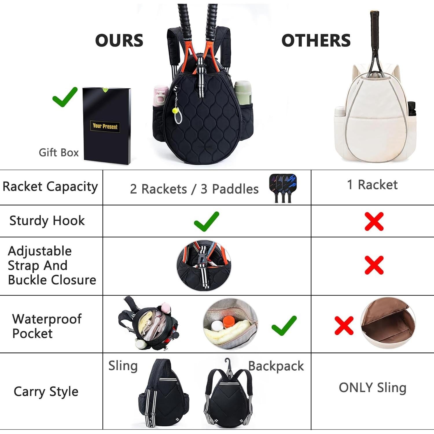 Bolsa de Tenis Acolchada VIGEGARI para Mujeres - 2 Raquetas