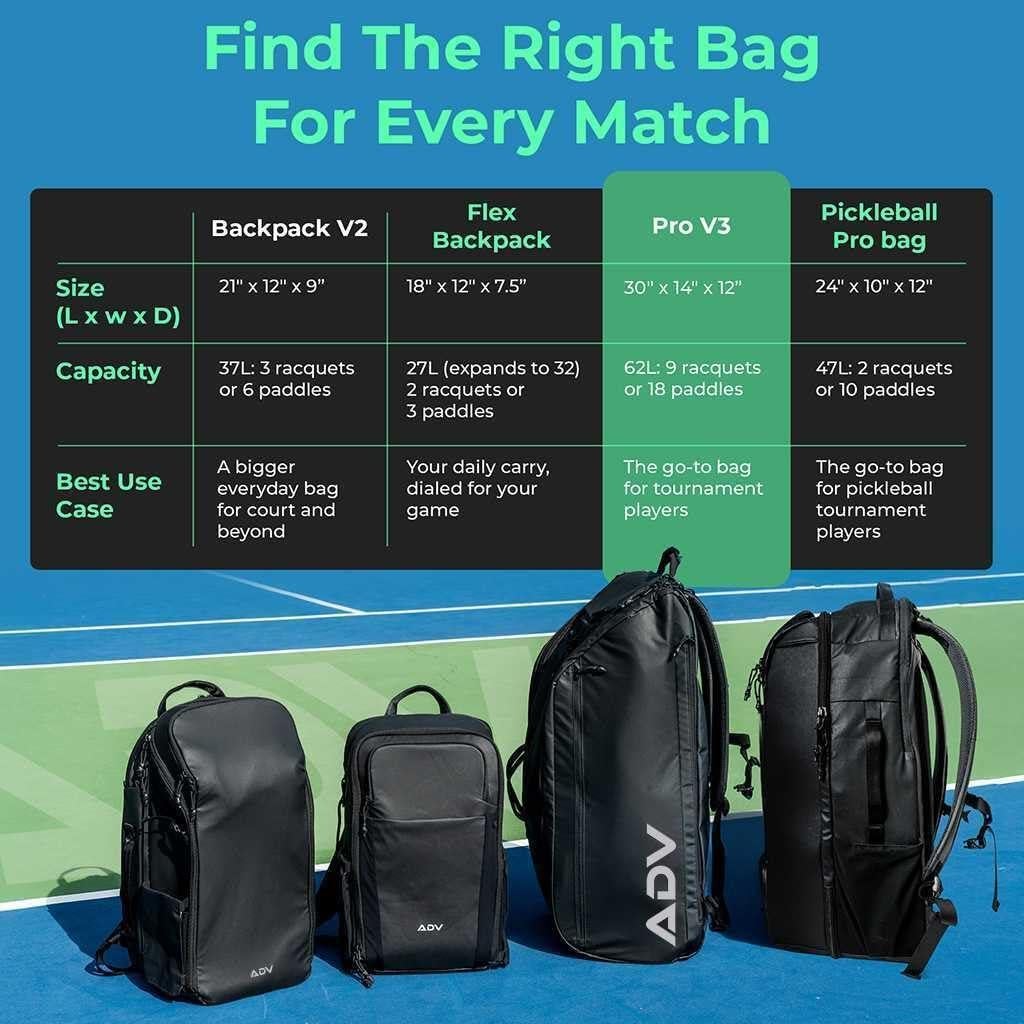 Mochila de Tenis ADV Pro V3 - 62L - Compartimento para Zapatos
