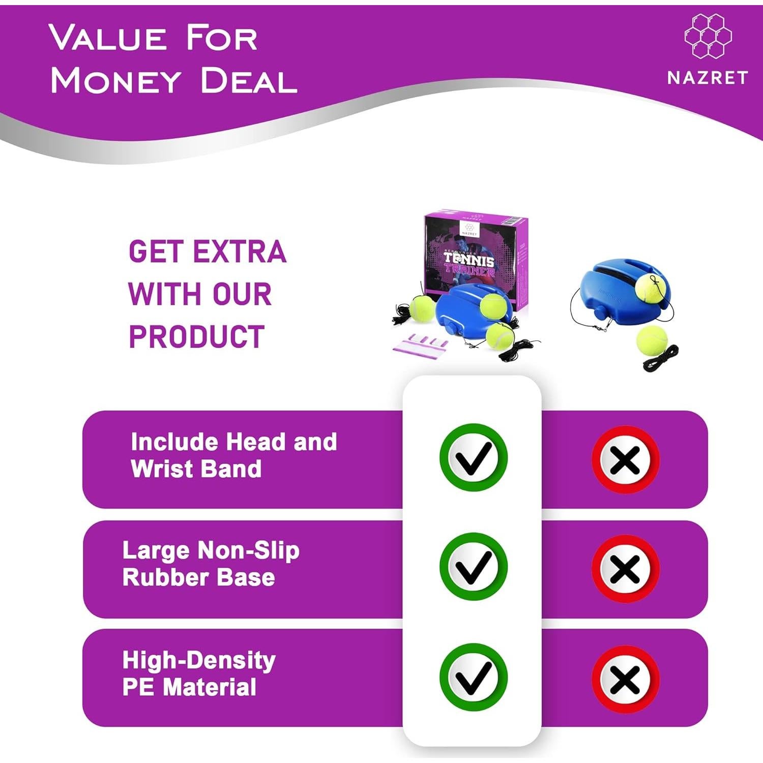 Conjunto Rebotador Entrenador de Tenis NAZRET - 3 Pelotas, 2 Muñequera, Banda