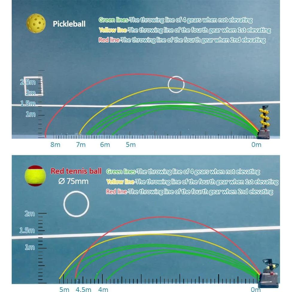 Máquina de Pickleball YUEWO PM Ajustable Portátil 26 Pelotas