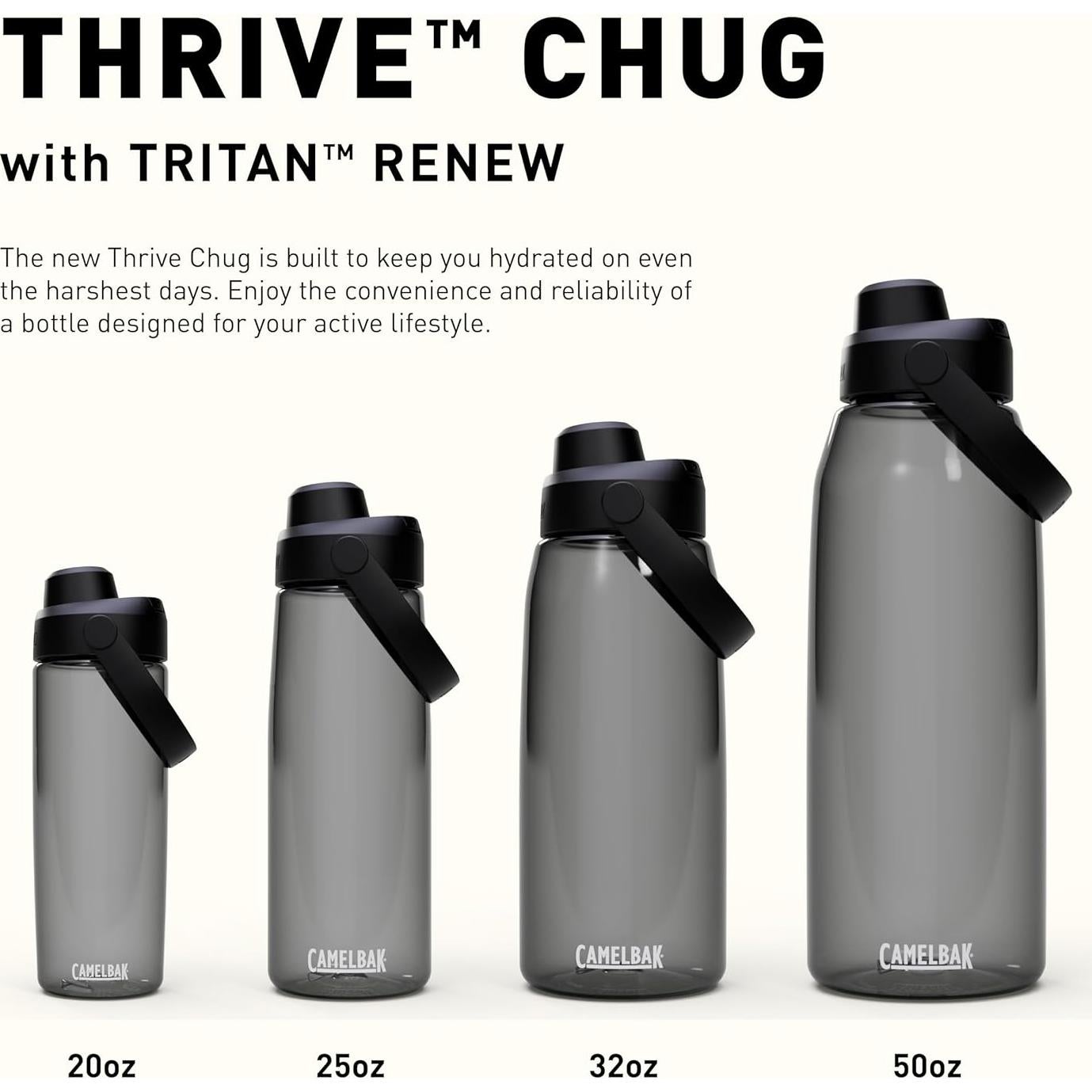 Botella de Agua CamelBak Thrive Chug 946ml Carbón