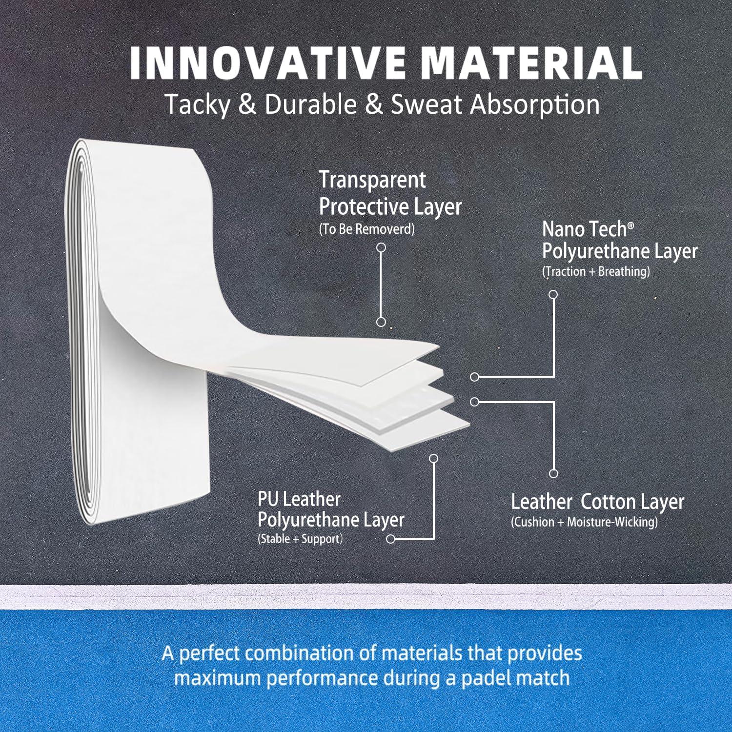 Cinta de Agarre de Tenis ORBEIN Griptape 10 Piezas Multicolor