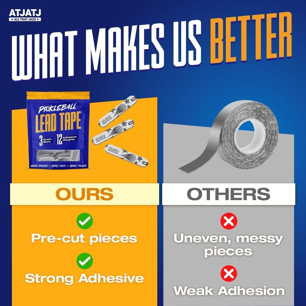 Cinta de Plomo Gris ATJATJ para Palas de Pickleball 12 Pcs