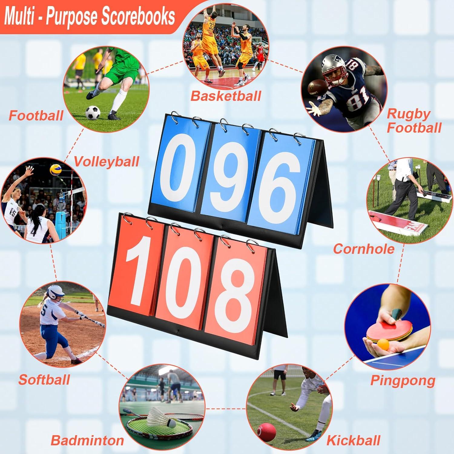 Tabla de Puntuación Deportiva Cosmos 3 Dígitos Azul y Rojo