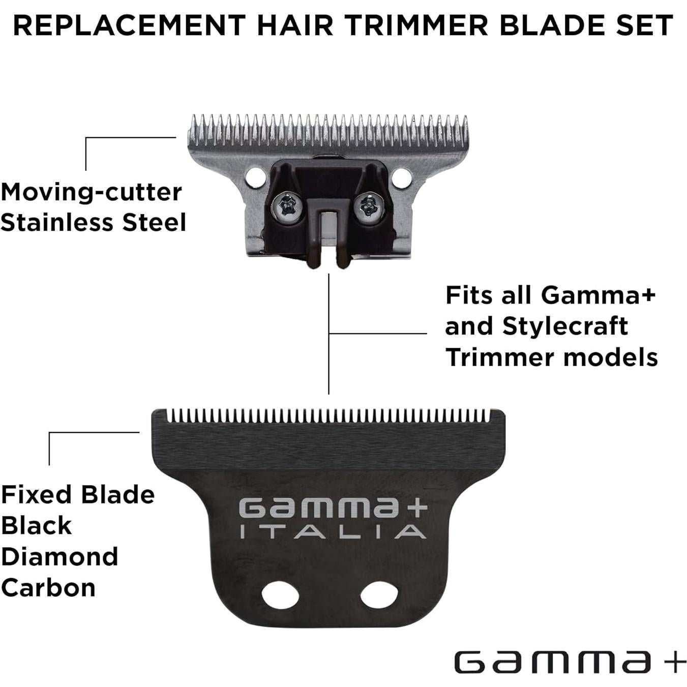 Cuchilla Fija GAMMA+ Black Diamond para Cortadora Profesional