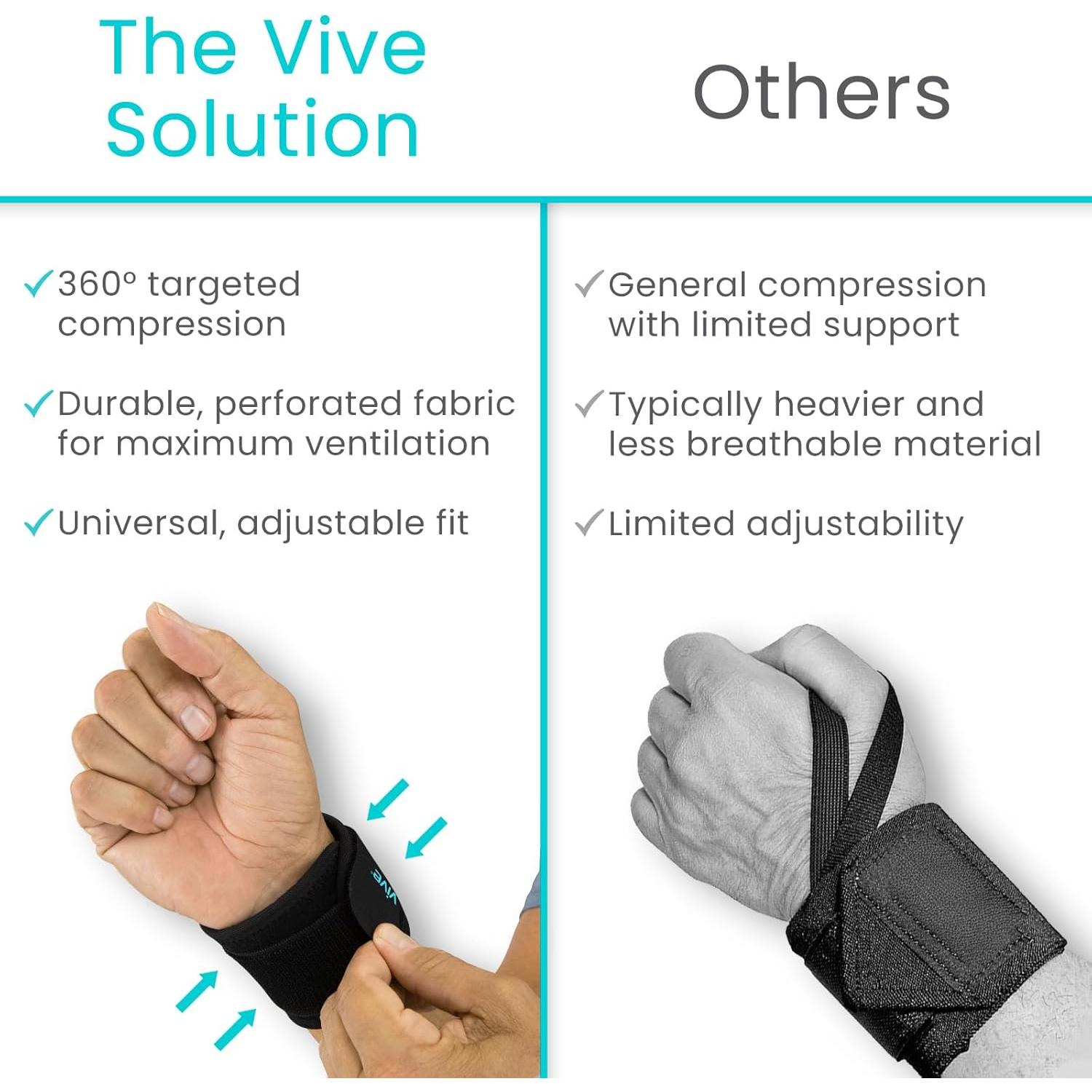 Soporte de Muñeca Vive - Compresión Ajustable para Deportes