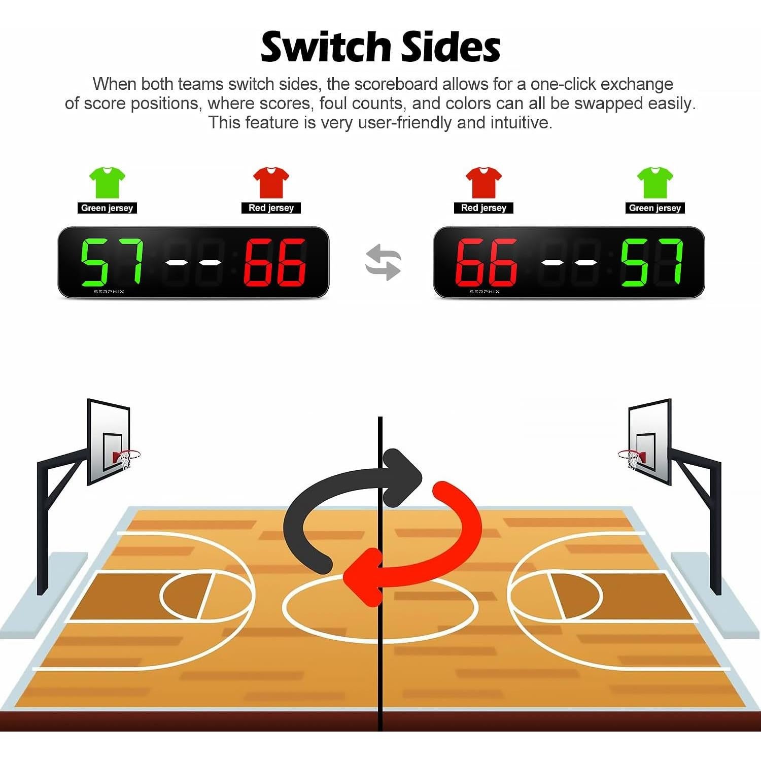 Marcador Digital LED SERPHIX SB-105 38.6x10.2 cm Control Remoto