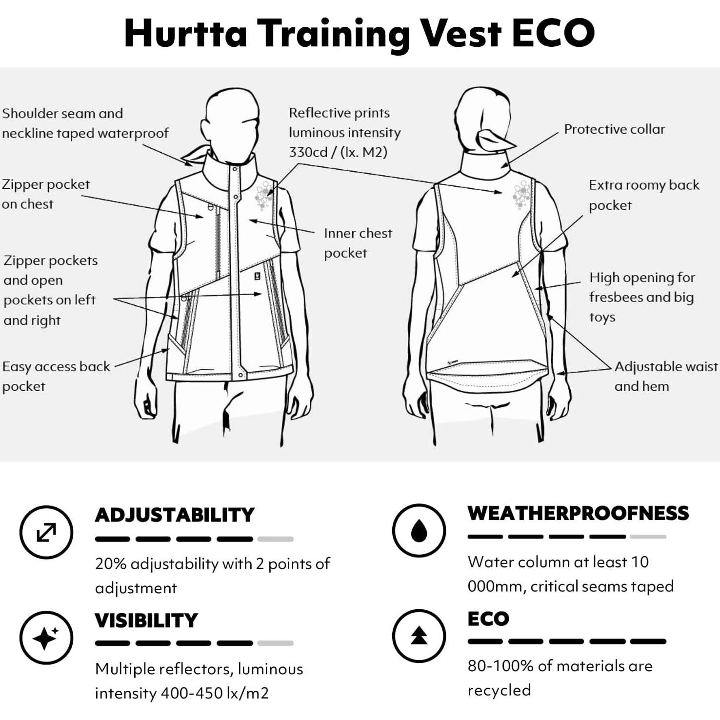 Chaleco de Entrenamiento ECO Hurtta para Damas Blackberry L