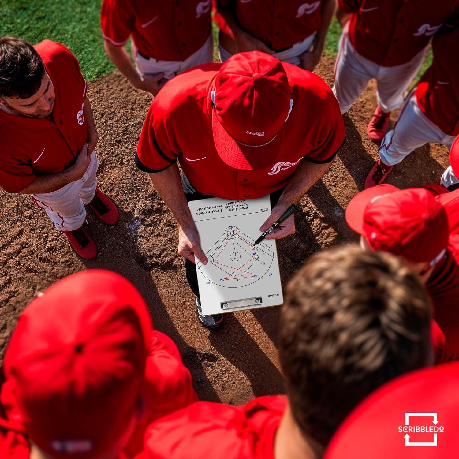 Tablero de Borrado en Seco Scribbledo 38x23 cm Doble Cara