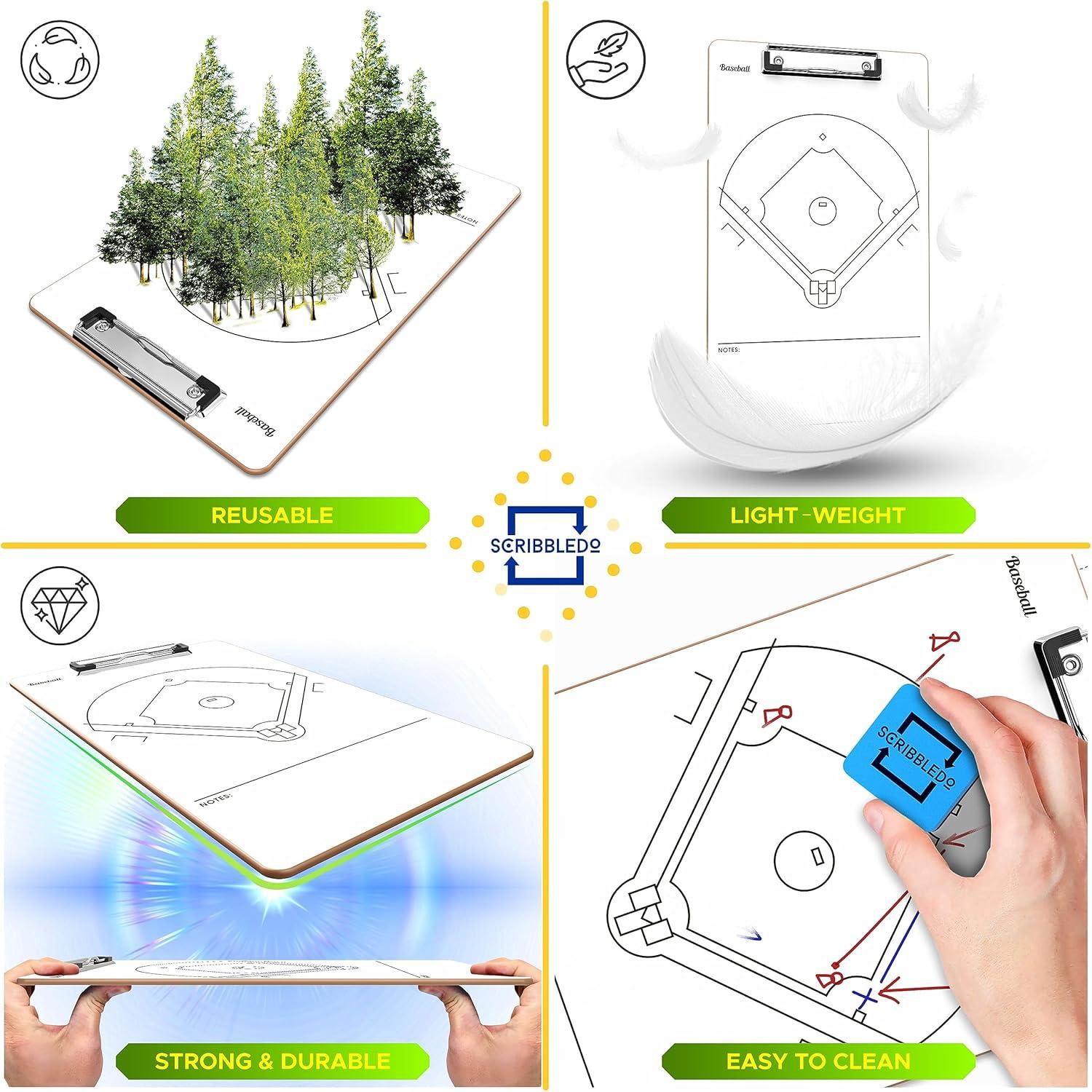 Tablero de Borrado en Seco Scribbledo 38x23 cm Doble Cara