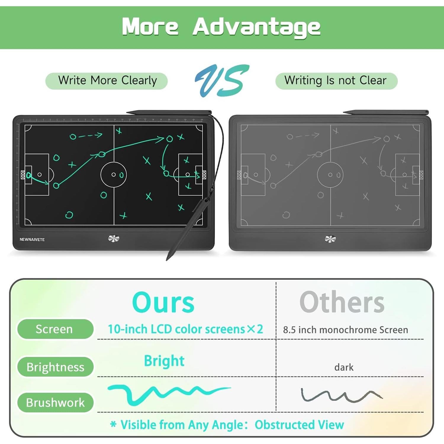 Tablero Táctico de Fútbol Newnaivete 12.8" LCD Borrable