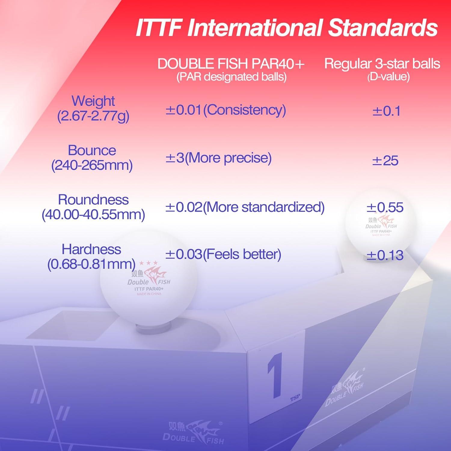 Bolas de Tenis de Mesa 3 Estrellas DOUBLE FISH 40mm - 6 Pcs