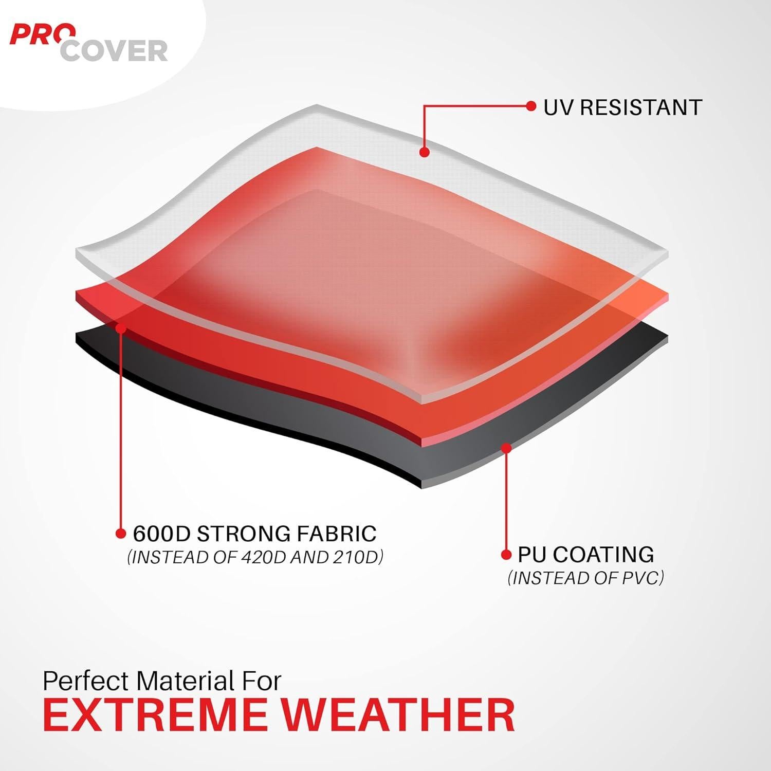 Funda Profesional para Mesa de Ping Pong ProCover 155x140cm