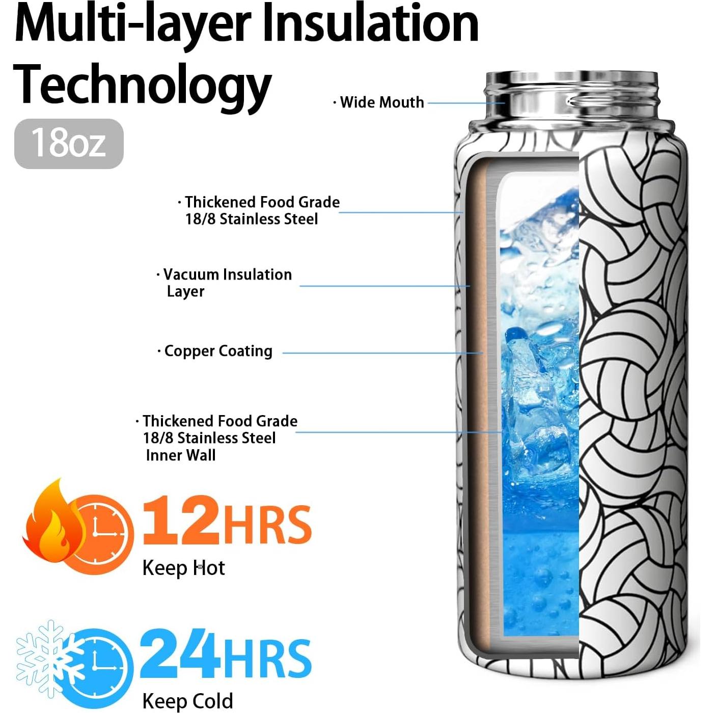 Botella de Agua Aislada Hqhzaha 0.51L Voleibol a Prueba de Fugas
