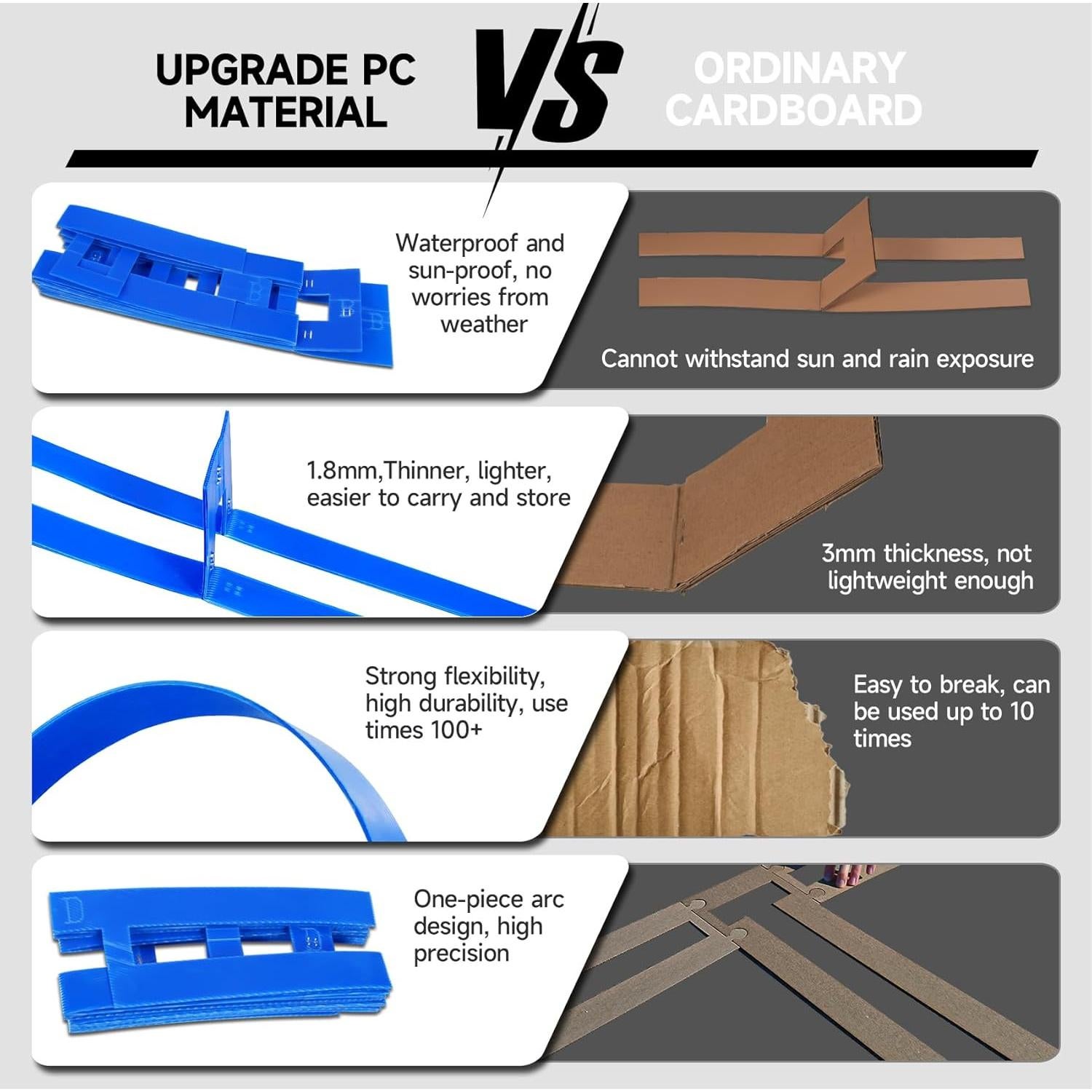 Kit de Marcado de Cancha de Baloncesto FrameFirm - Plástico Reutilizable