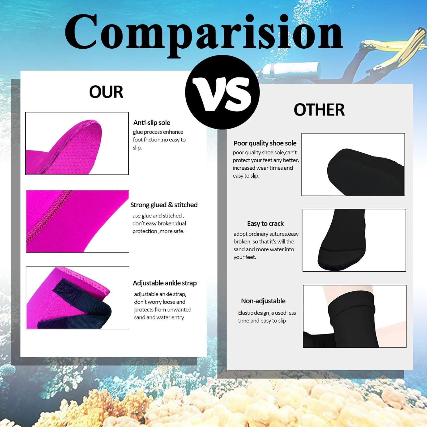 Calcetines de Neopreno MOVOYEE 3mm Antideslizantes Unisex