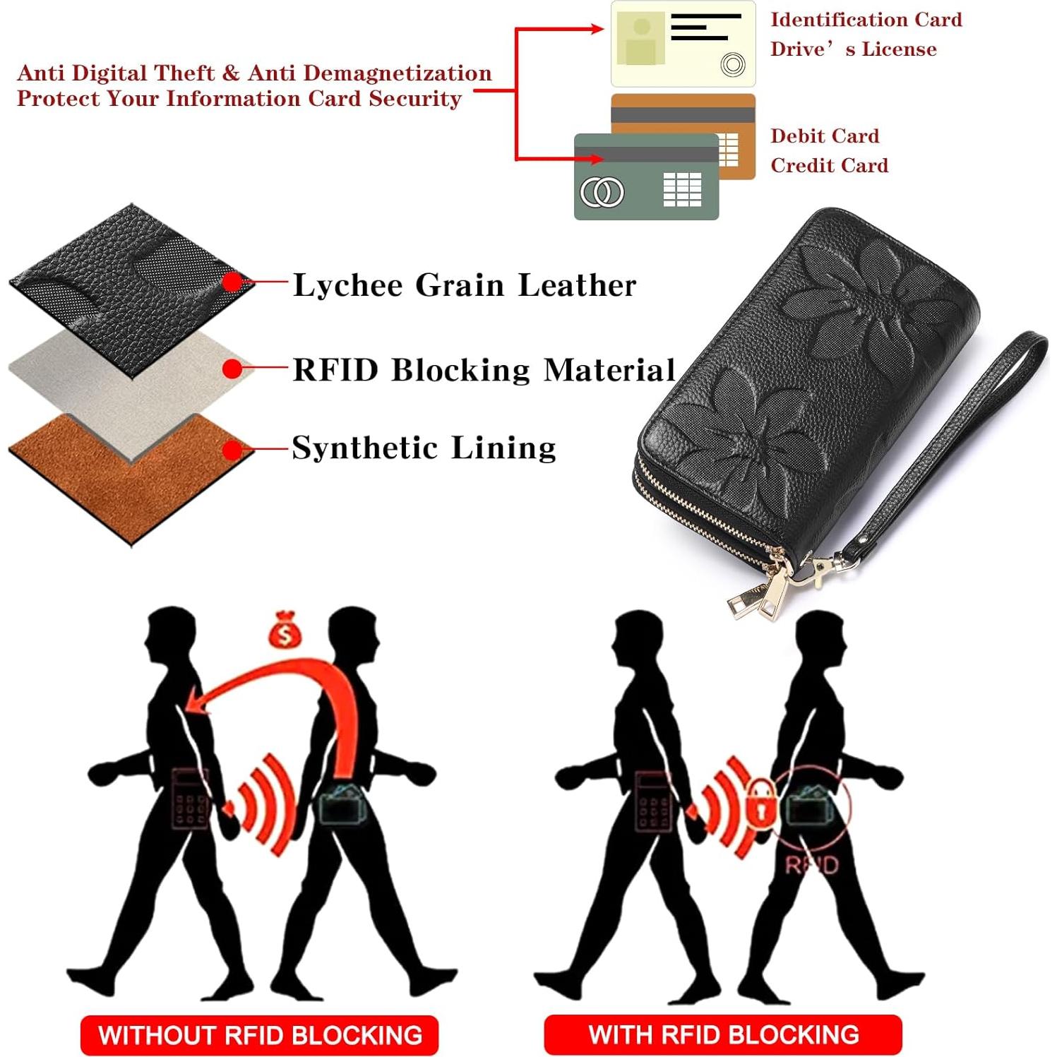 Cartera de Mujer GOIACII Doble Cierre RFID Cuero Floral