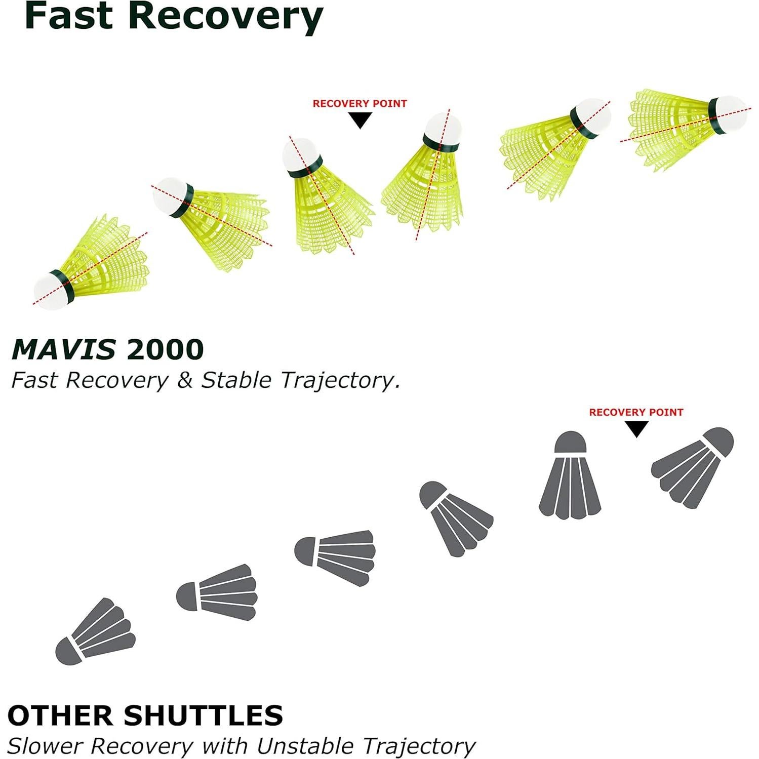 Volantes de Nylon YONEX Mavis 2000 Tapa Verde - Paquete de 6
