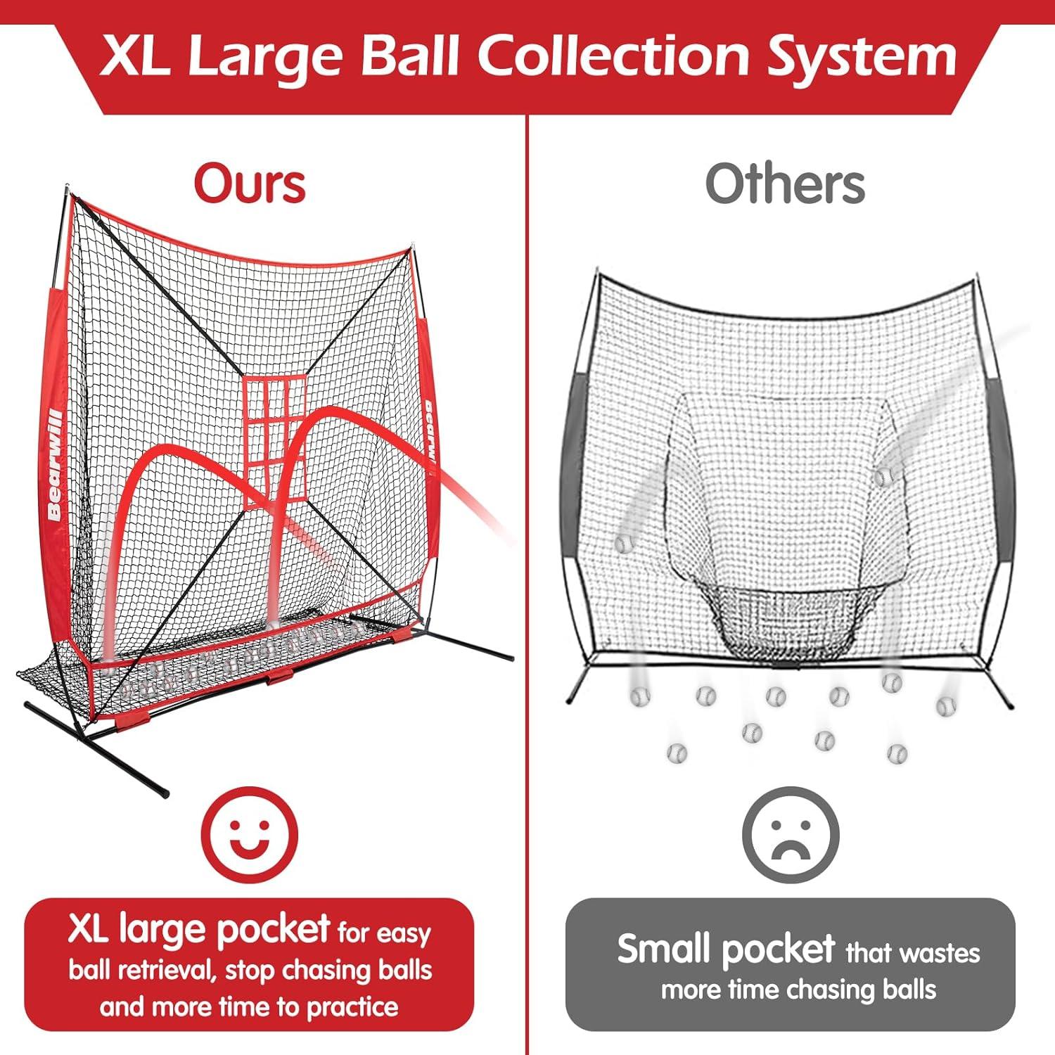 Red de Béisbol Bearwill 7x7 pies con Sistema de Recolección