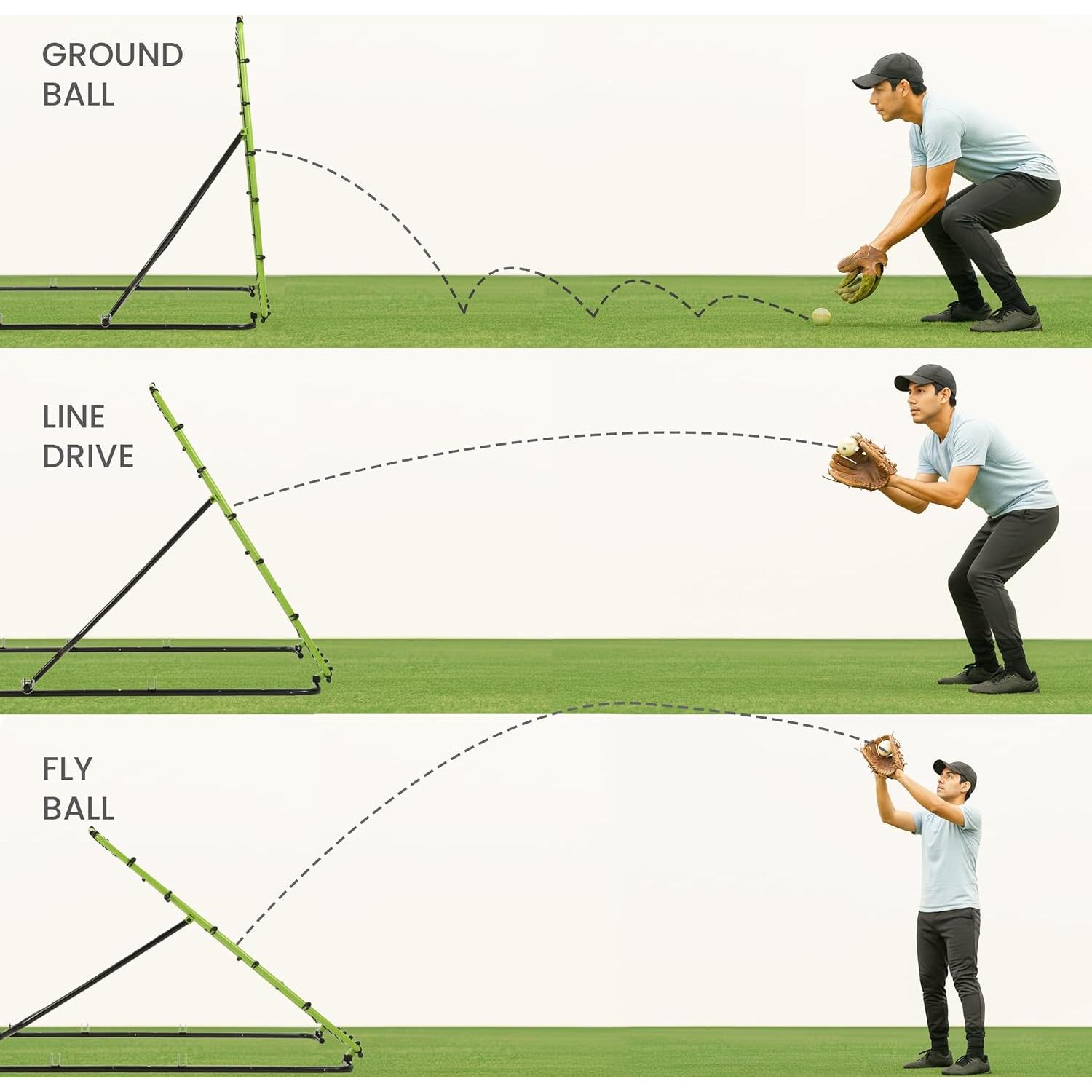 Red de Rebote de Béisbol ZivPlay 1.22x1.37m 3 Ángulos
