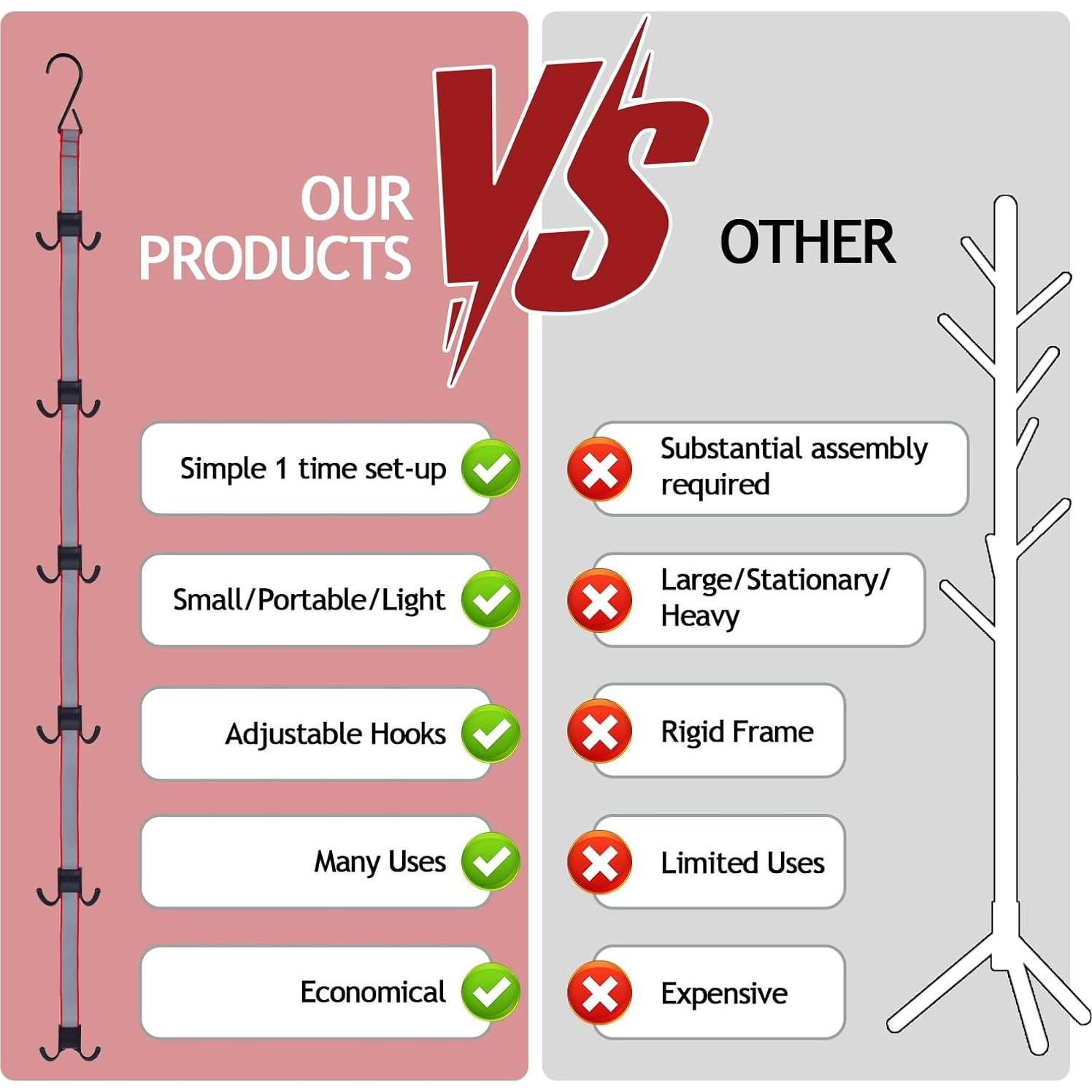 Soporte de Secado de Equipamiento de Hockey ChengFu 157 cm